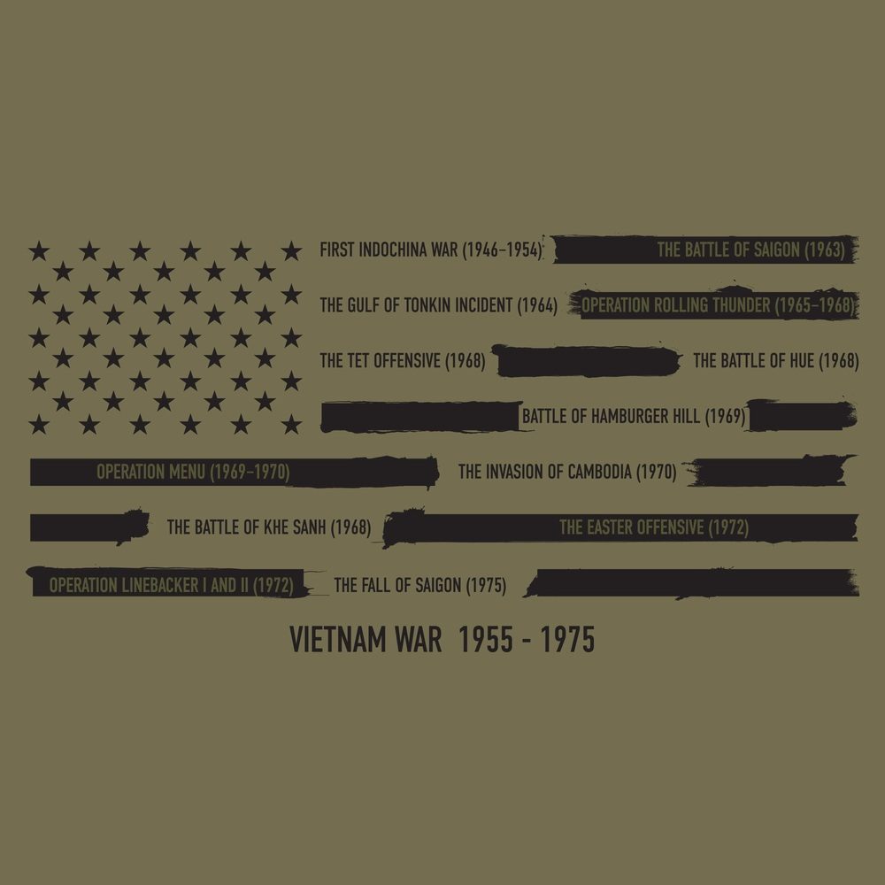 Grunt Style Vietnam War Redacted Flag - Military Green artwork