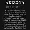 Grunt Style Arizona Defined T-Shirt - Black artwork