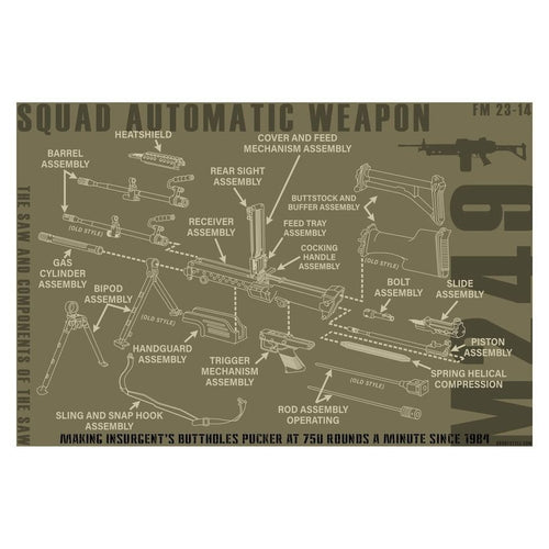 M249 Poster