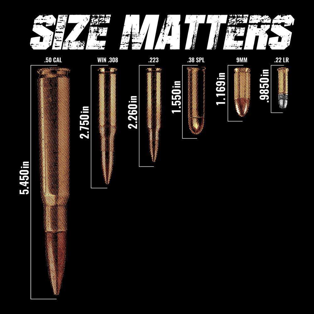 Patriotic Clothing 2nd Amendment Shirts Size Matters Grunt Style, LLC